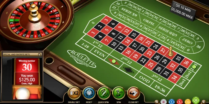 Hướng dẫn cách chơi cách chơi roulette